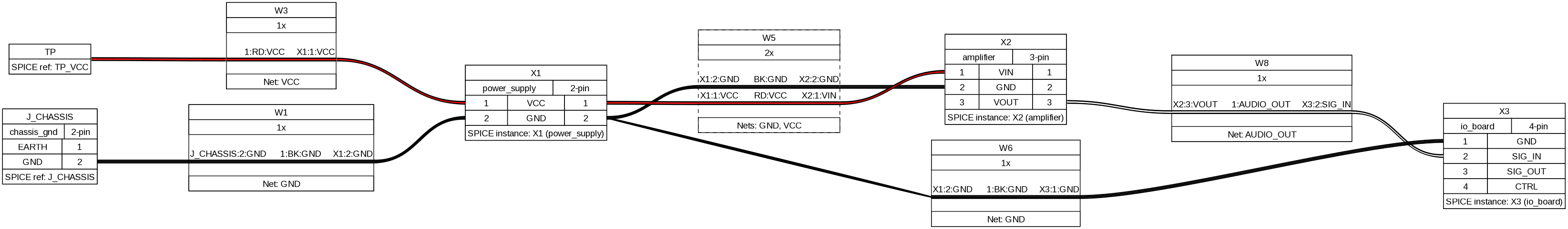 Inter-module wiring diagram