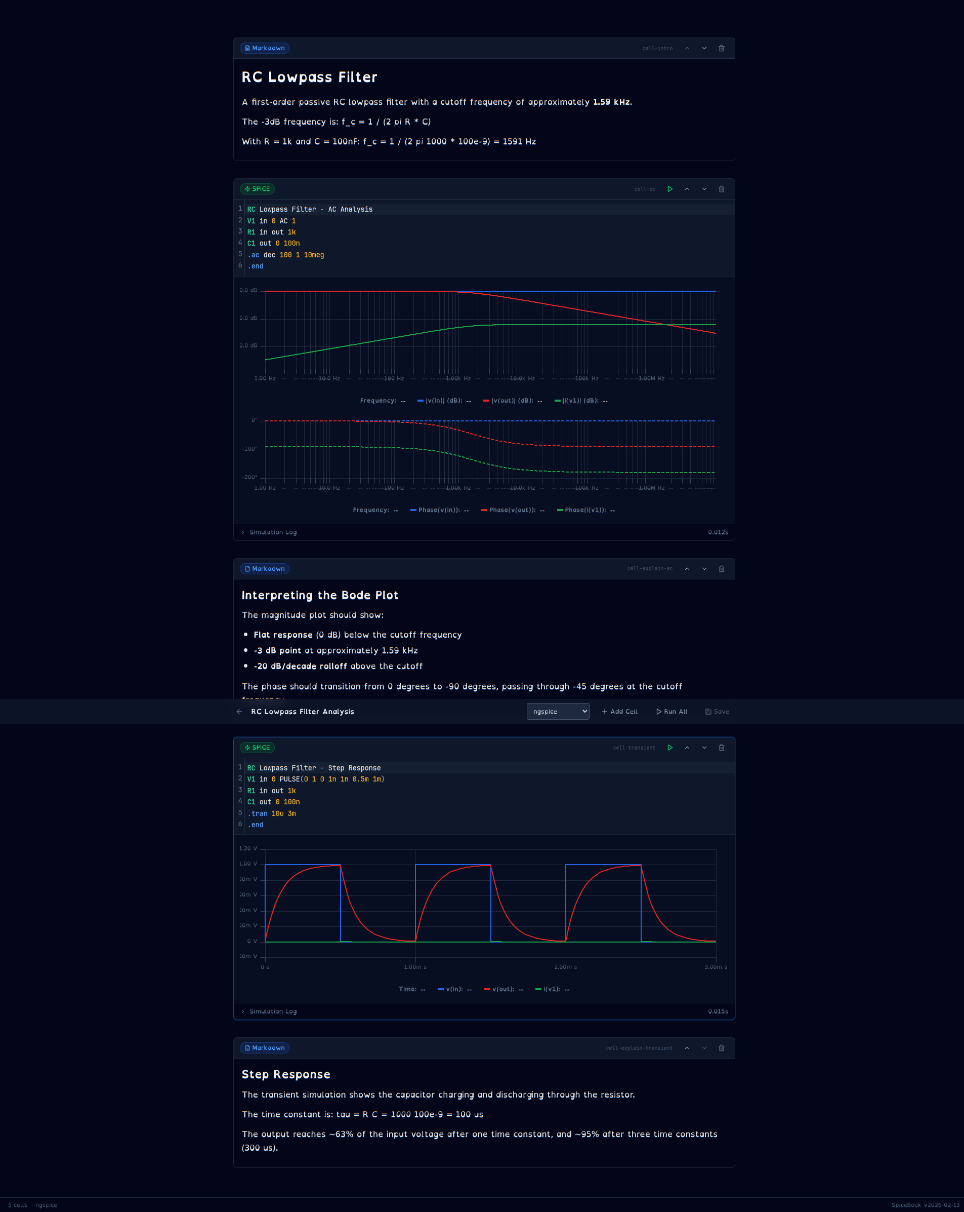 SpiceBook notebook showing RC lowpass filter with Bode plot and step response waveforms